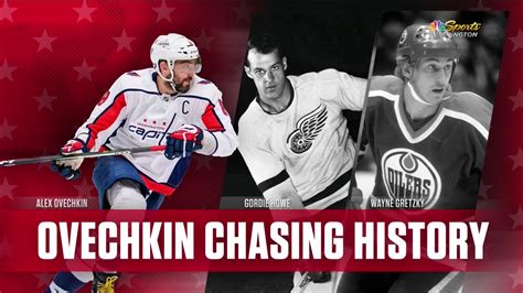 alex ovechkin|alex ovechkin goals vs gretzky.